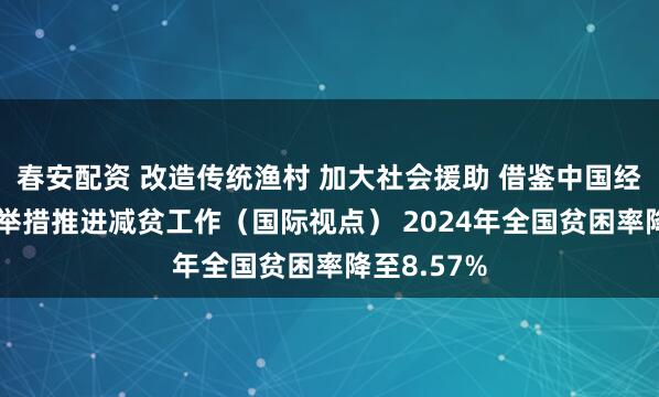春安配资 改造传统渔村 加大社会援助 借鉴中国经验 印尼多举措推进减贫工作（国际视点） 2024年全国贫困率降至8.57%